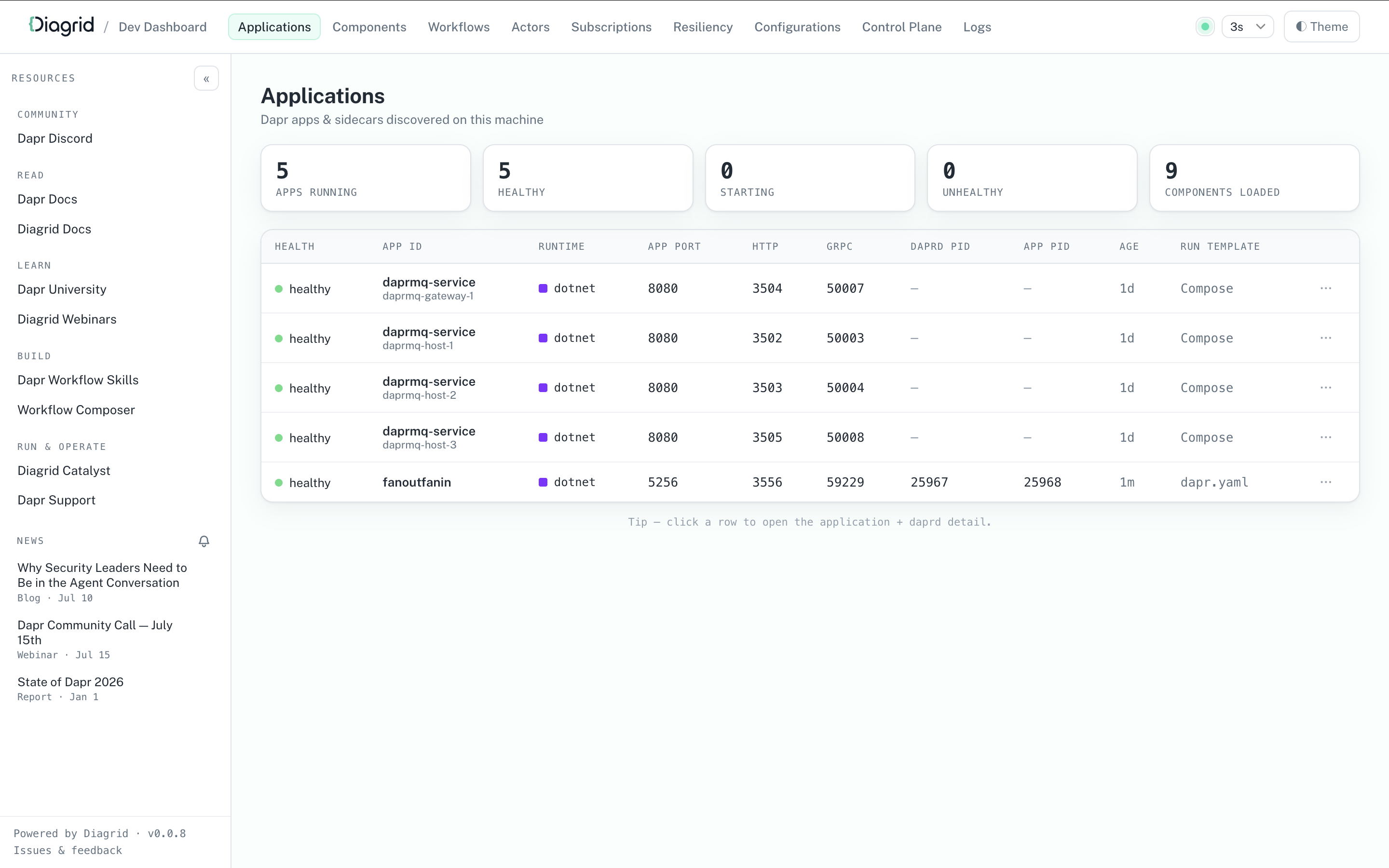 Diagrid Dev Dashboard showing local Dapr applications